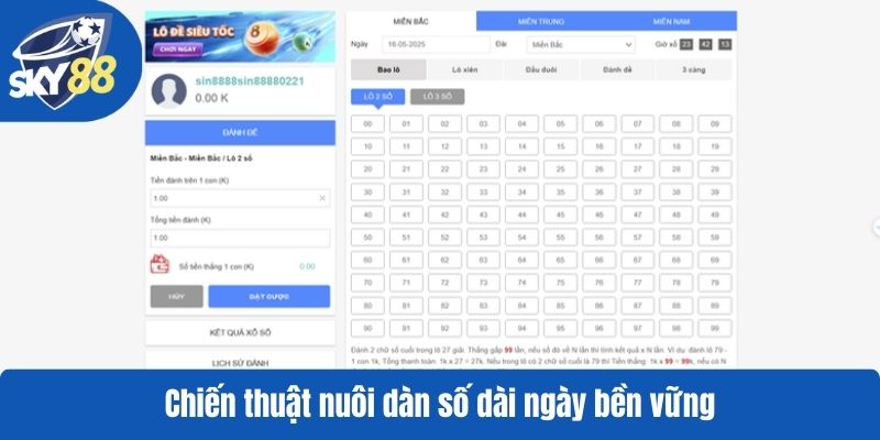 Chiến thuật nuôi dàn số dài ngày bền vững